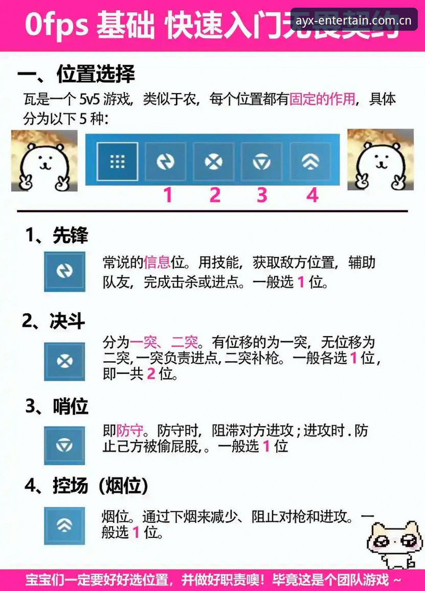 新手必看：爱游戏平台入门的实用指南与操作技巧