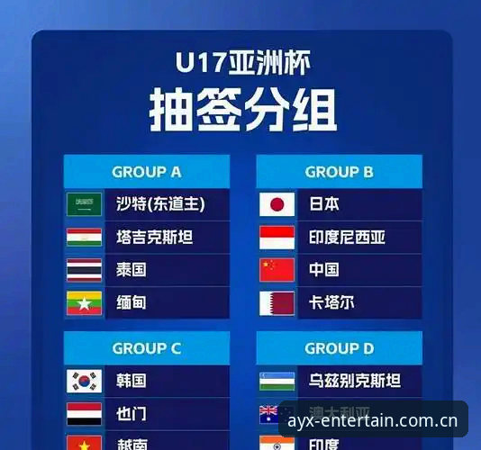 U17世界杯抽签尘埃落定，中国男女足同日揭晓对手——AYX爱游戏体育带您直击赛事动态
