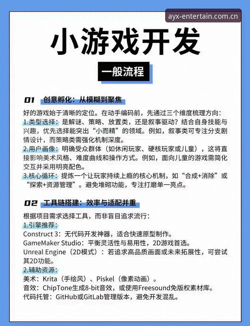 爱游戏使用教程：5步掌握AYX平台的创新娱乐玩法与高阶技巧