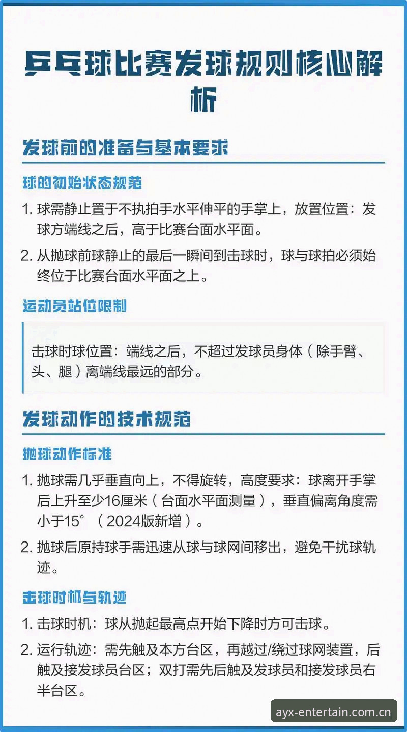 AYX爱游戏体育官方认证实用指南：从入门到精通的完整攻略
