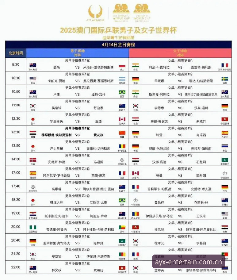 AYX爱游戏体育新手视角：2026法网女单抽签结果解读与观赛指南