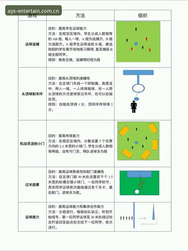 爱游戏游戏内容怎么样 AYX爱游戏体育内容体验完整指南:从新手到高手的全方位评测